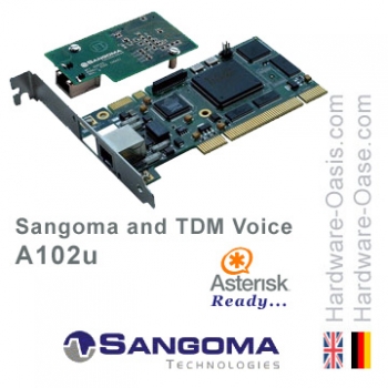 Sangoma A102u - PRI Card (x2 T1/E1)