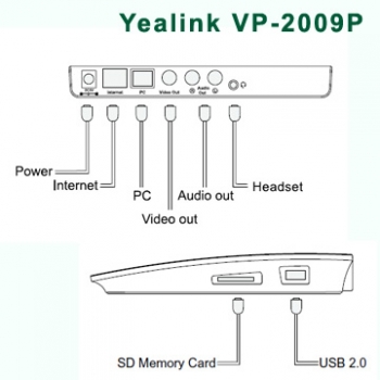 Yealink VP-2009P IP Video Phone - IP Video Phone with color Touch LCD Screen and PoE