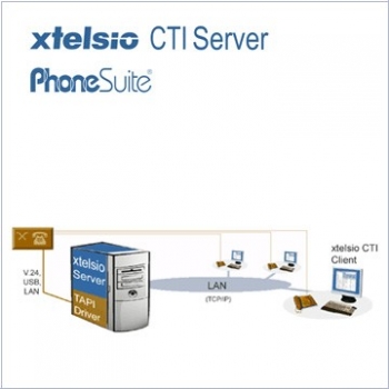xtelsio CTI Server (Access License for xtelsio CTI Server)
