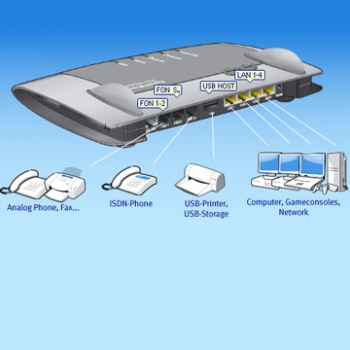 AVM FRITZ!Box Fon WLAN 7390 - International Annex A, VDSL/ADSL2+/ADSL modem (20002484)