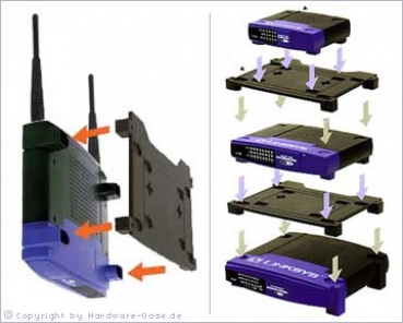 Linksys Cisco Stacking / Wall Mount Bracket  SM01