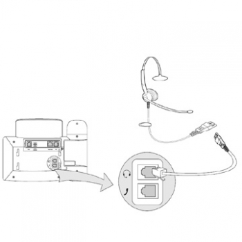 Yealink YHS32 Monaural Headset incl. NoiseCancelling