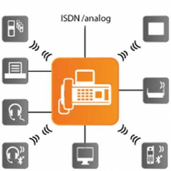 Gigaset DX800A all in one (VoIP/Analog/ISDN)