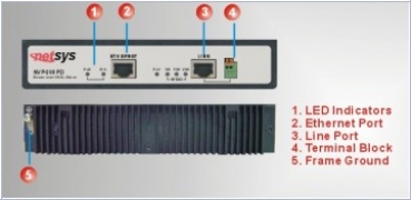 Netsys NVF-200SE VDSL mit PoE 802.3af (Master VDSL Modem)