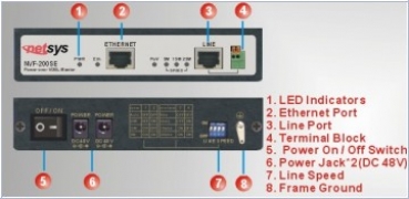 Netsys NVF-200PD VDSL mit PoE 802.3af (Slave/Client VDSL Modem)